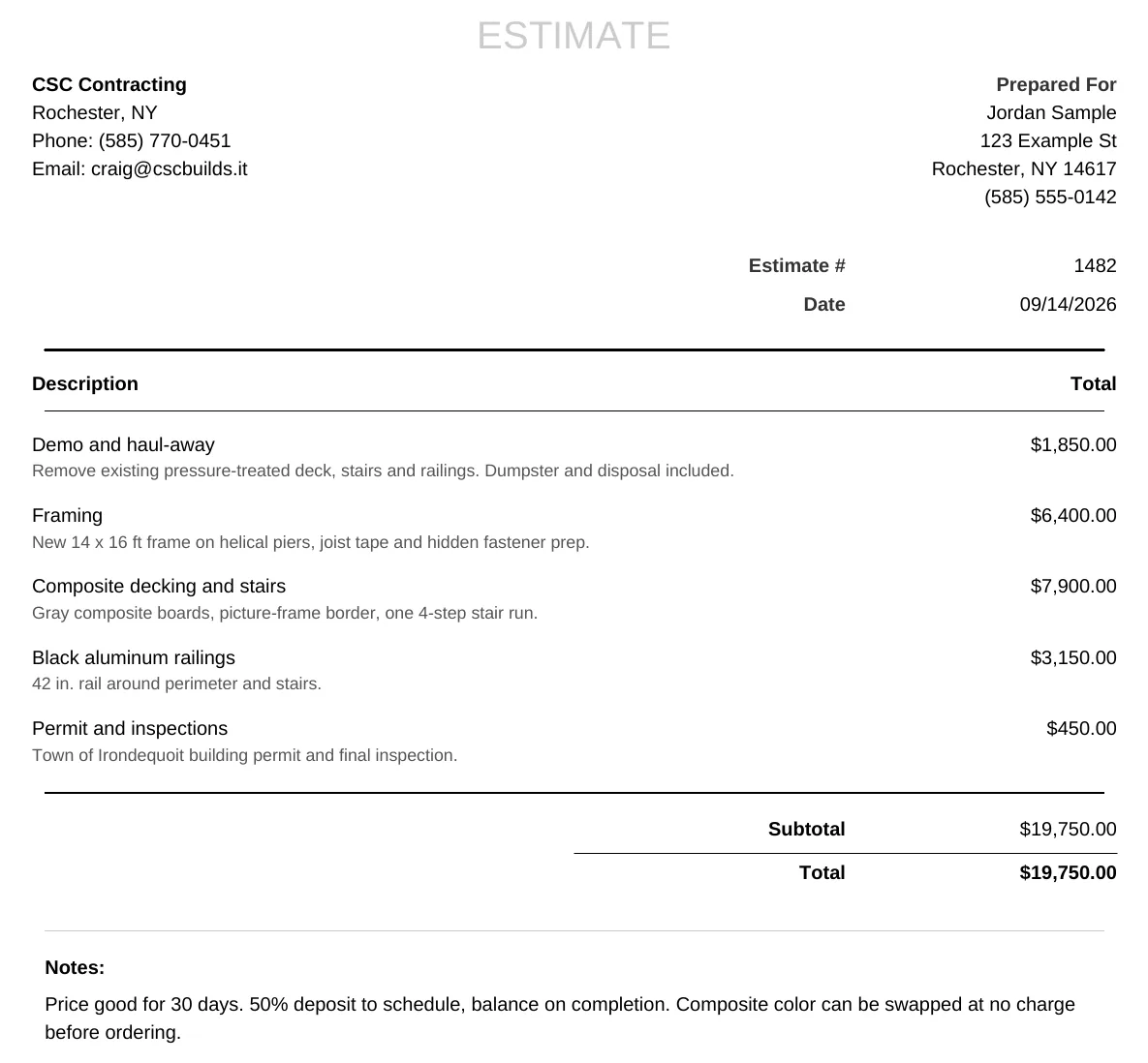 A one-page estimate from CSC Contracting for a composite deck, with five line items and a $19,750 total